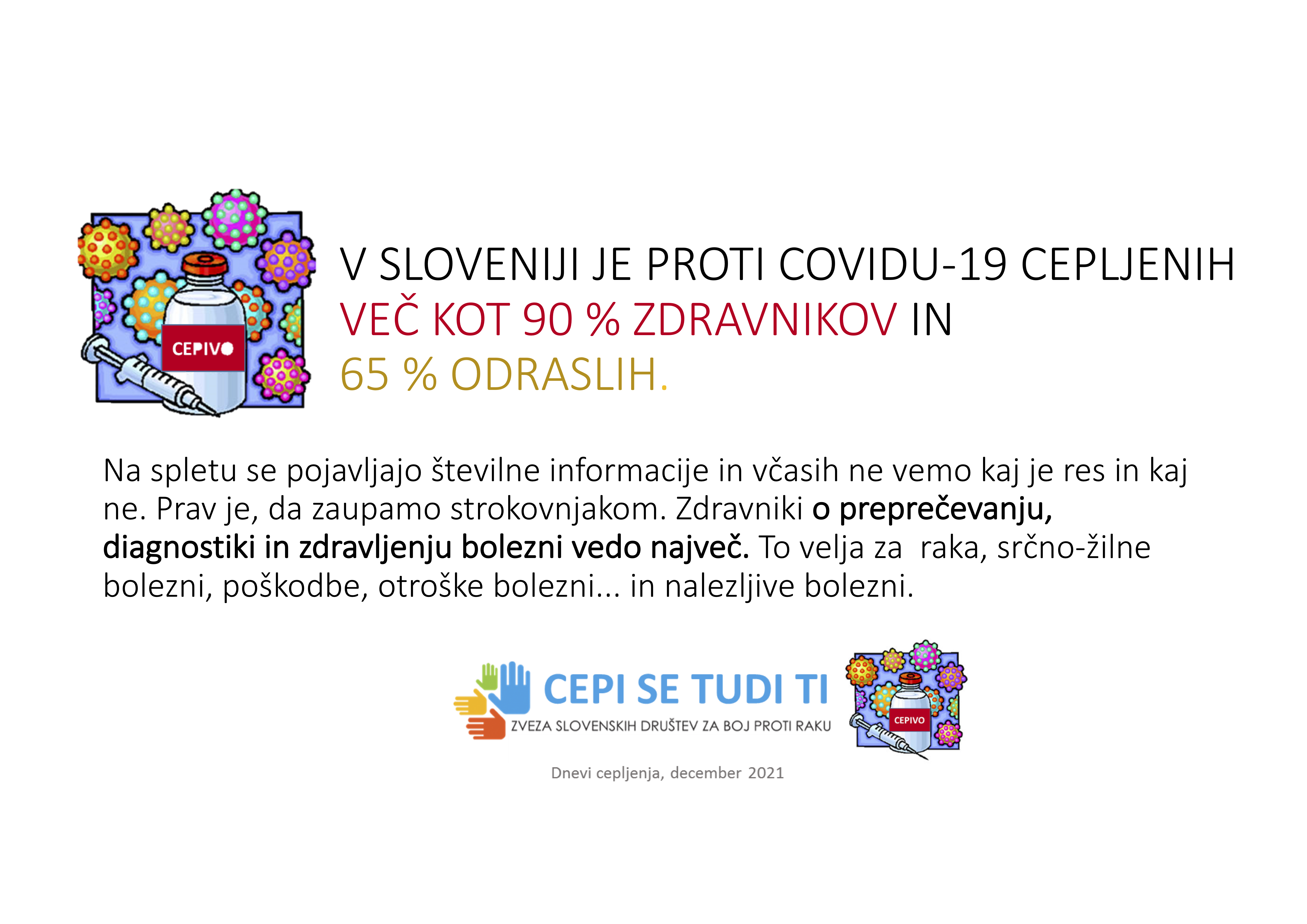 V Sloveniji je proti covidu-19 cepljenih več kot 90% zdravnikov in 65% odraslih.